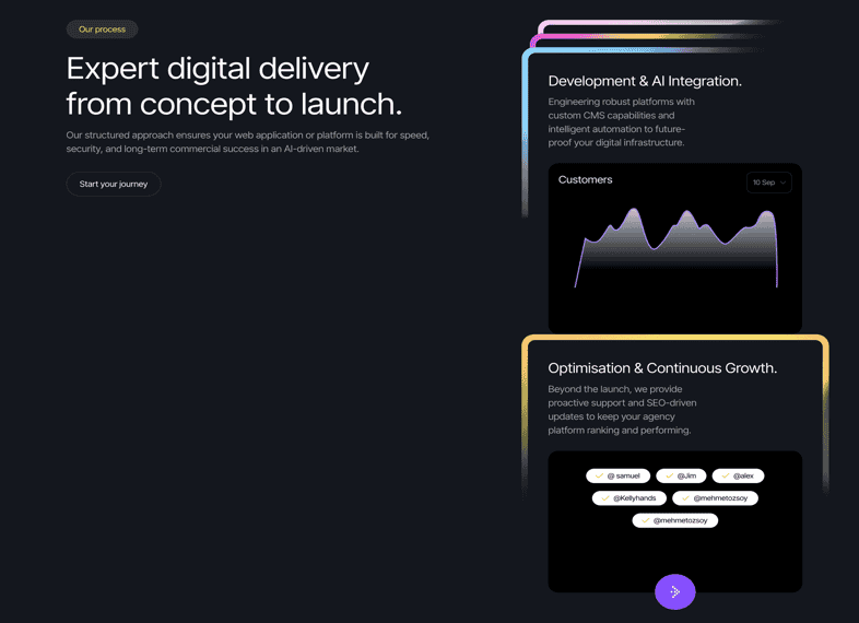 Feature visualization