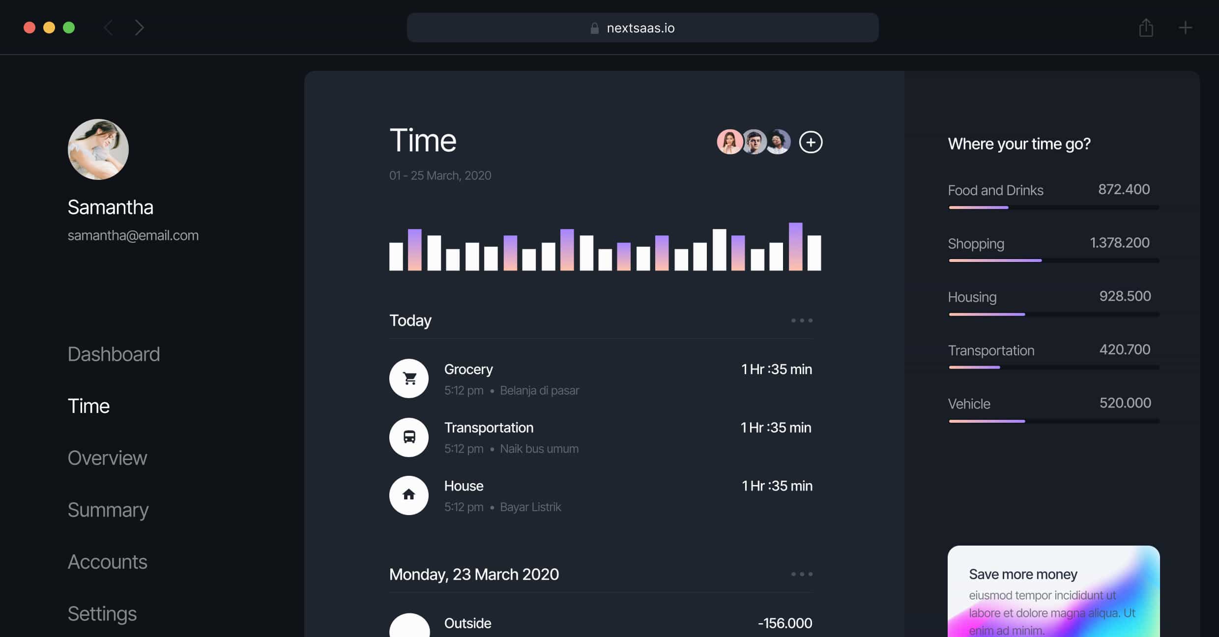 Support dashboard